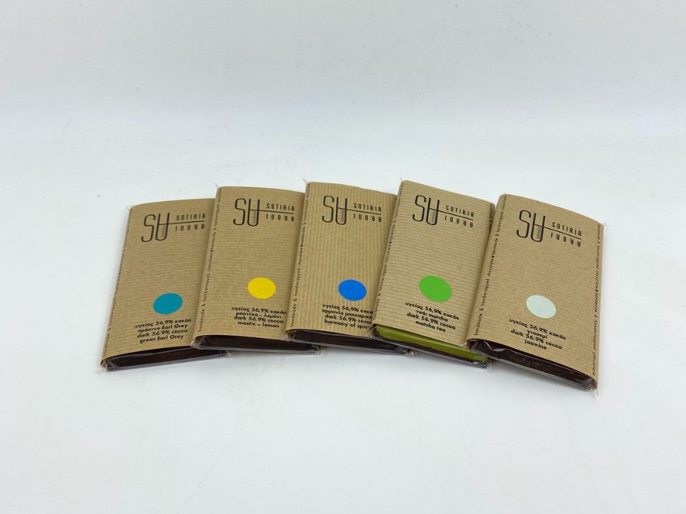 Chocolates